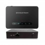 IP-база Grandstream DP750