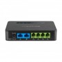 VoIP-шлюз Grandstream HandyTone HT814
