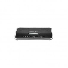 IP АТС Grandstream UCM6204 IP