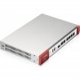 Межсетевой экран ZYXEL VPN100-EU0101F