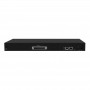 VoIP шлюз Yeastar NeoGate TA1610