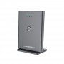 IP DECT базовая станция Grandstream DP752