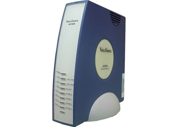 VoIP шлюз AddPac AP1002