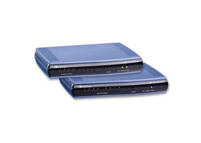Шлюз AudioCodes MediaPack MP-114/FXO