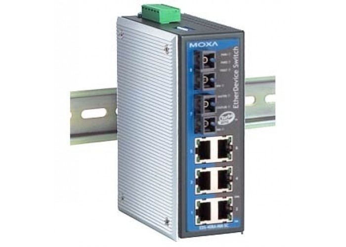 Коммутатор L2 MOXA EDS-408A-MM-SC
