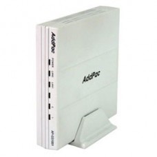 VoIP-GSM шлюз AddPac AP-GS1001B