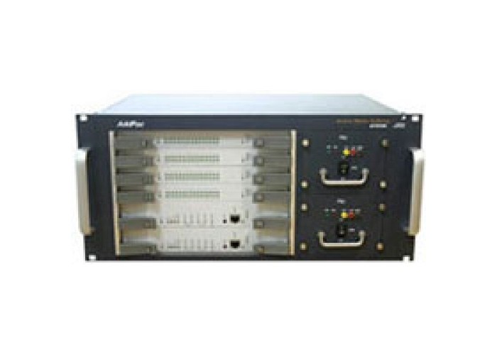 VoIP шлюз AddPac AP6500