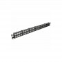Рамка для патч-панелей 48 портов Panduit NetKey NKPP48HDY