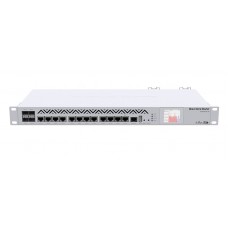 Маршрутизатор Mikrotik CCR1036-8G-2S+EM