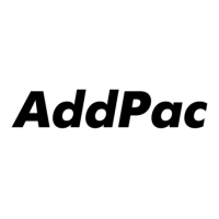 AddPac